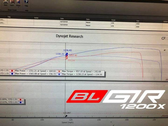 Boost Logic 1200x Turbo Kit