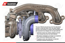 AMS Performance OMEGA 14 R35 GTR Turbo Kit-9