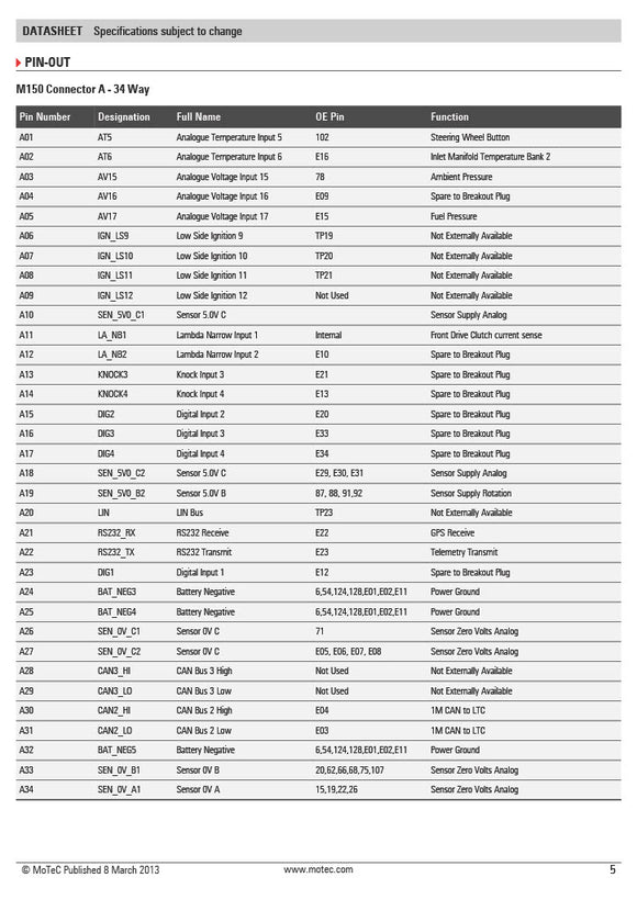 Digital Download: R35 GTR MOTEC M150 PDF