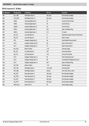 Digital Download: R35 GTR MOTEC M150 PDF-6