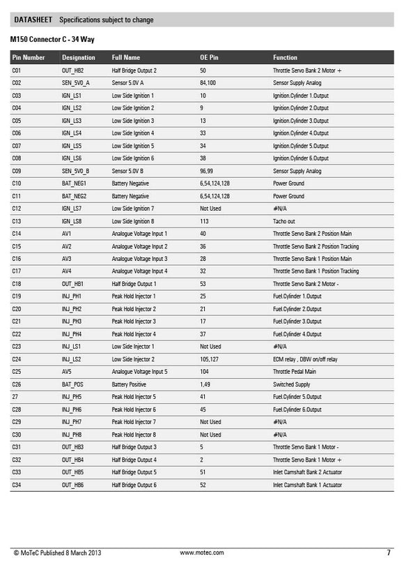 Digital Download: R35 GTR MOTEC M150 PDF