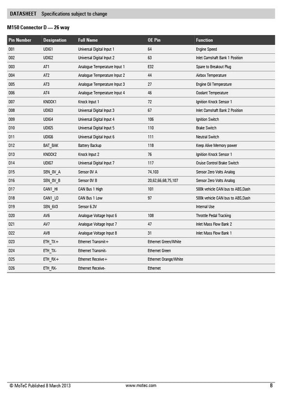 Digital Download: R35 GTR MOTEC M150 PDF