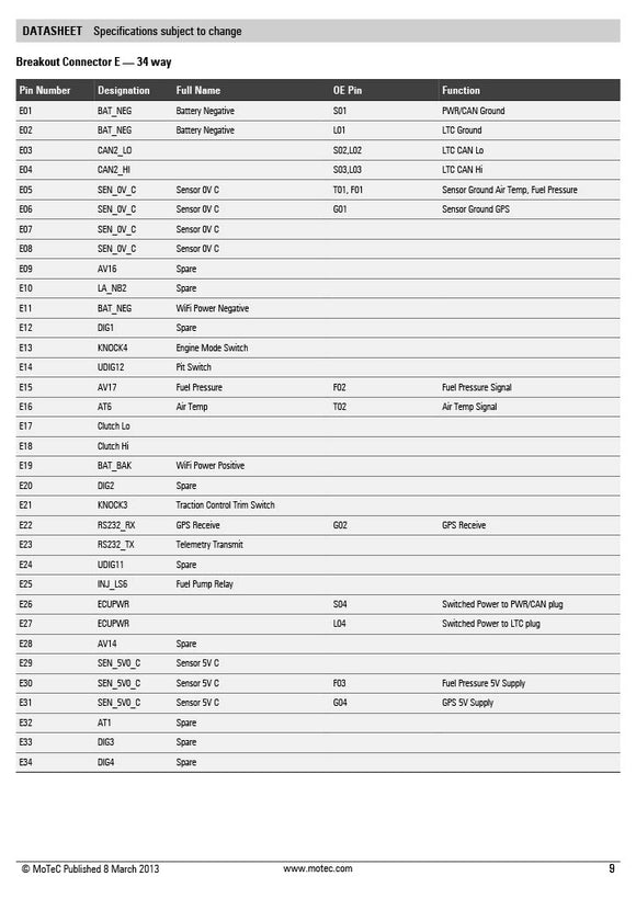 Digital Download: R35 GTR MOTEC M150 PDF