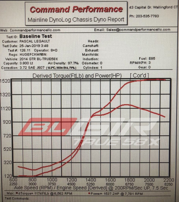 Boost Logic True 58x Turbo Kit