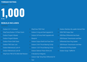 SHEPTRANS STAGE 3 HD TRANSMISSION REBUILD – NISSAN GT-R R35 - 0