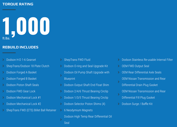 SHEPTRANS STAGE 3 HD TRANSMISSION REBUILD – NISSAN GT-R R35