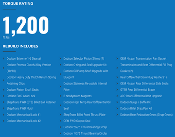 SHEPTRANS STAGE 4 EXTREME TRANSMISSION REBUILD – NISSAN GT-R R35 - 0